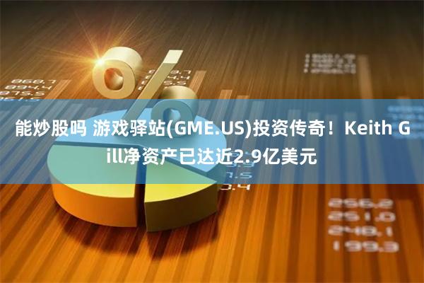 能炒股吗 游戏驿站(GME.US)投资传奇！Keith Gill净资产已达近2.9亿美元