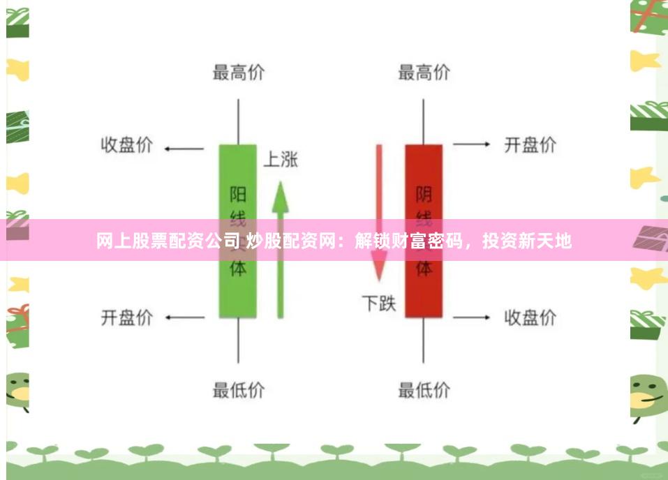 网上股票配资公司 炒股配资网：解锁财富密码，投资新天地