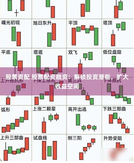 股票资配 股票配资融资：解锁投资潜能，扩大收益空间