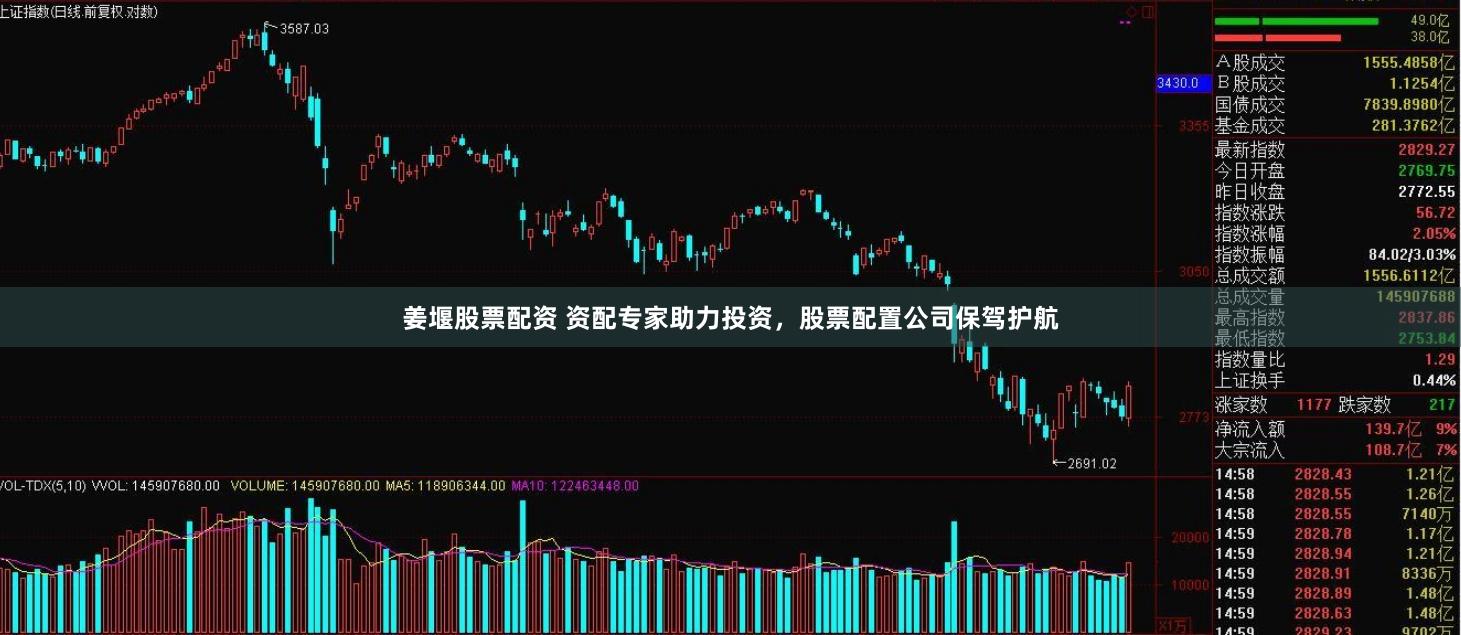 姜堰股票配资 资配专家助力投资，股票配置公司保驾护航