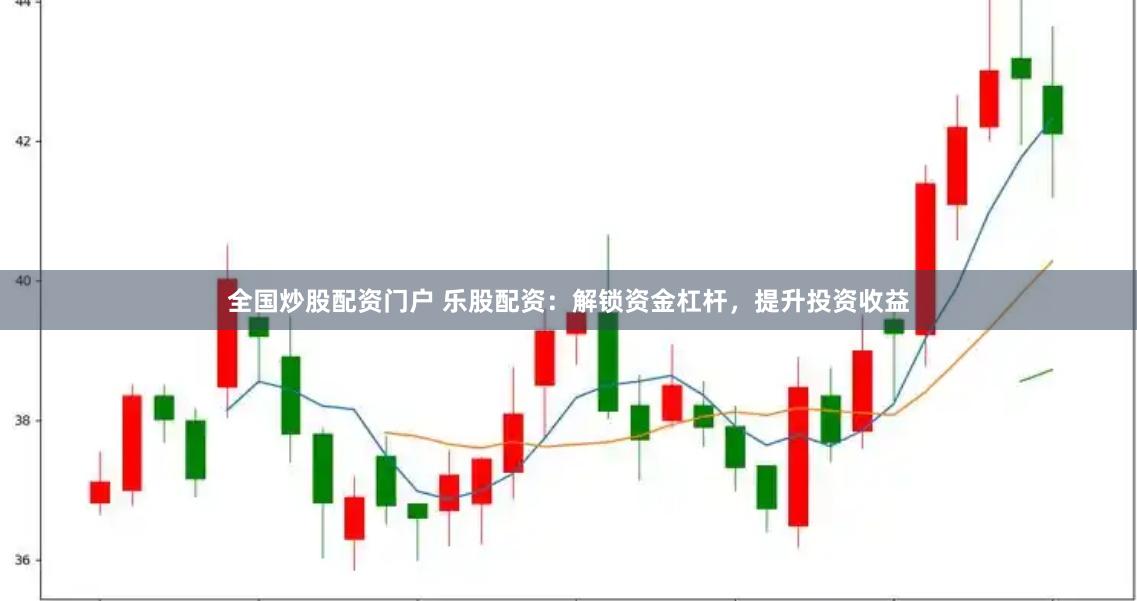 全国炒股配资门户 乐股配资：解锁资金杠杆，提升投资收益