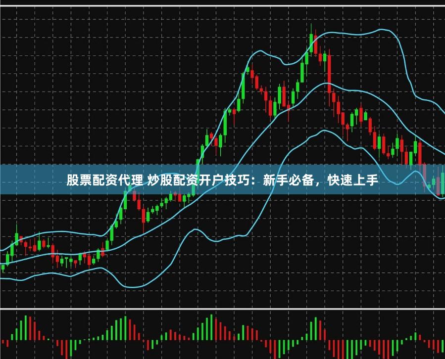 股票配资代理 炒股配资开户技巧：新手必备，快速上手
