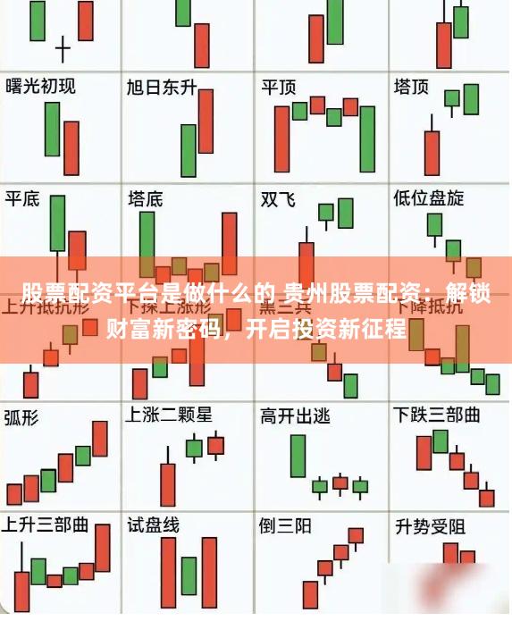 股票配资平台是做什么的 贵州股票配资：解锁财富新密码，开启投资新征程