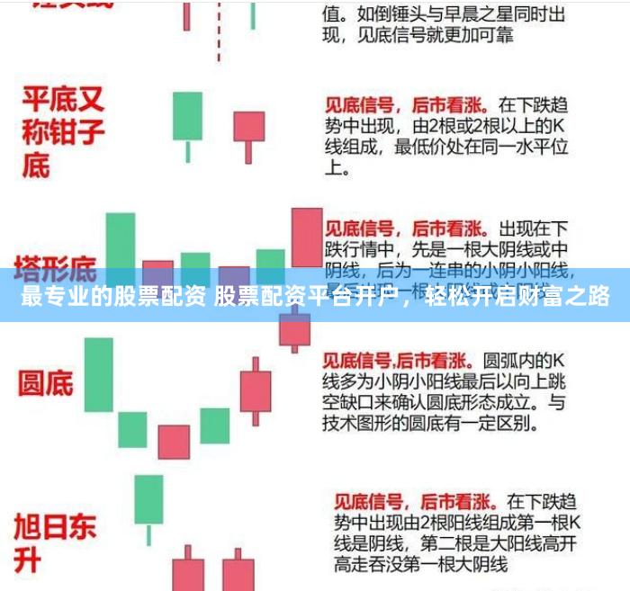 最专业的股票配资 股票配资平台开户，轻松开启财富之路