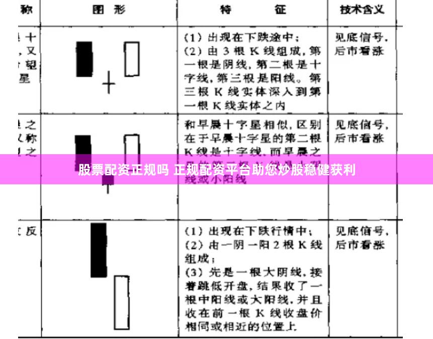 股票配资正规吗 正规配资平台助您炒股稳健获利