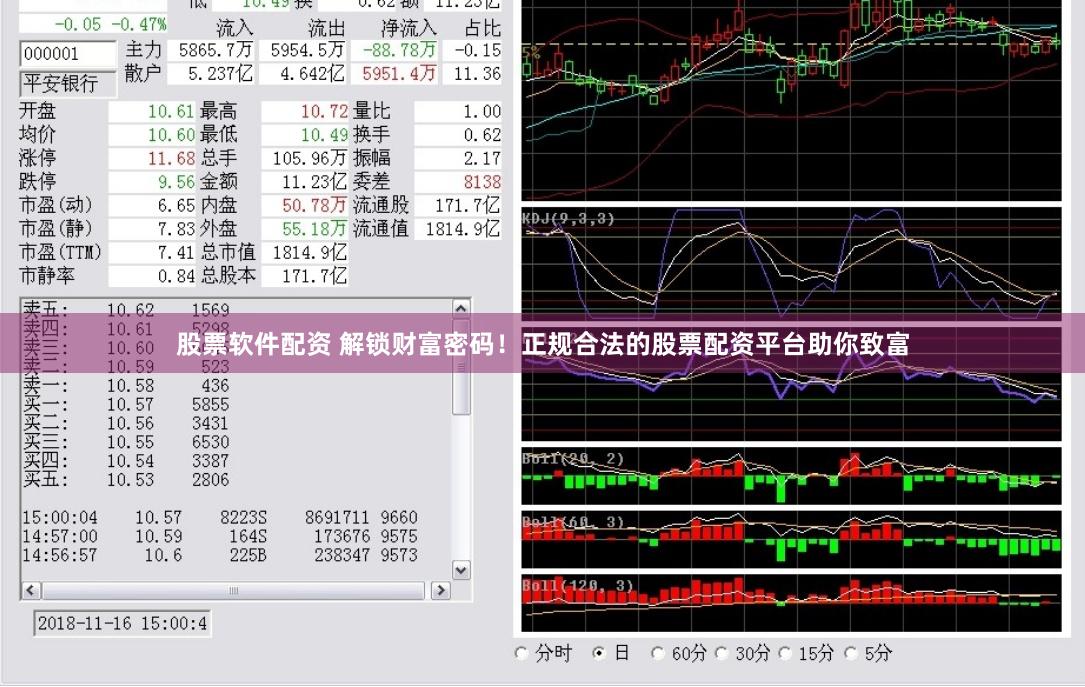 股票软件配资 解锁财富密码！正规合法的股票配资平台助你致富