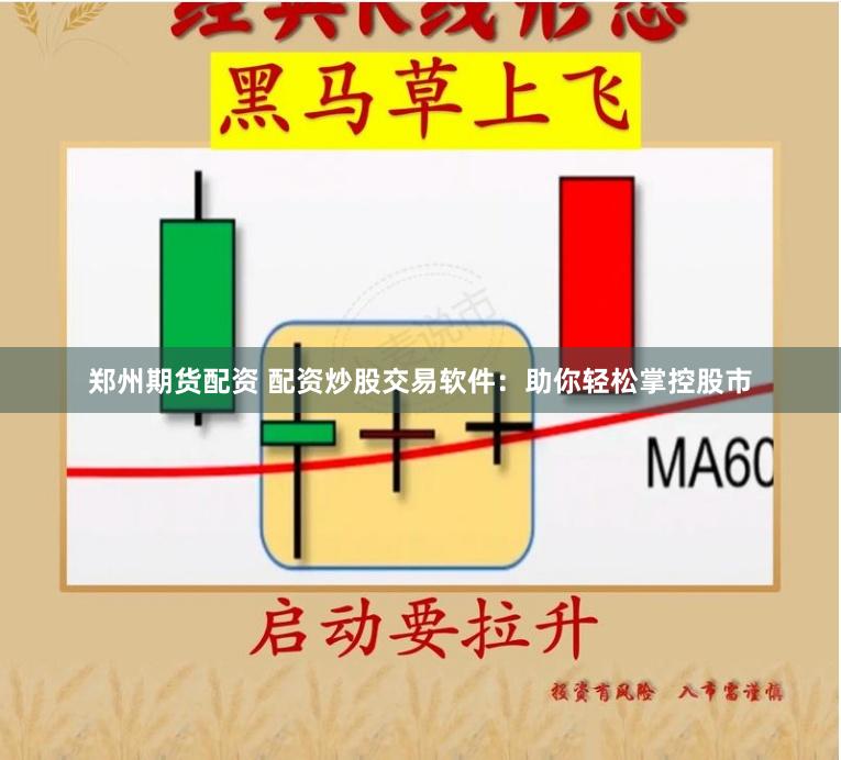 郑州期货配资 配资炒股交易软件：助你轻松掌控股市