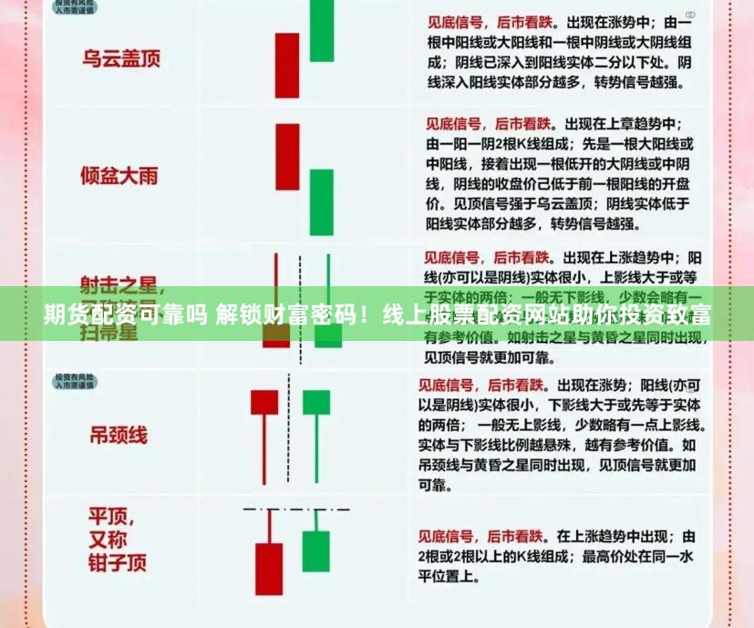 期货配资可靠吗 解锁财富密码！线上股票配资网站助你投资致富