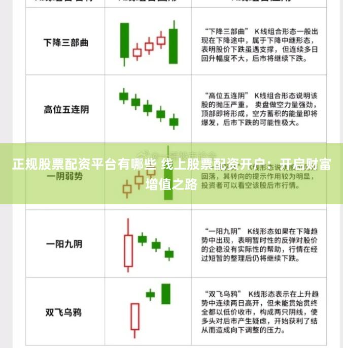 正规股票配资平台有哪些 线上股票配资开户：开启财富增值之路