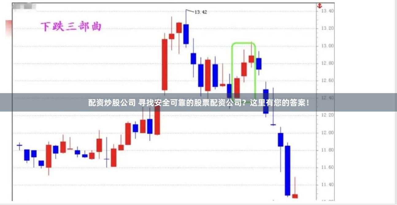 配资炒股公司 寻找安全可靠的股票配资公司？这里有您的答案！