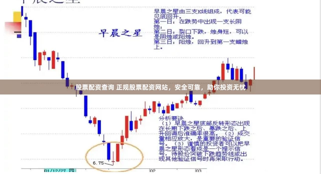 股票配资查询 正规股票配资网站，安全可靠，助你投资无忧