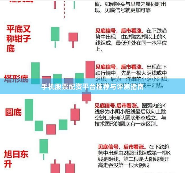 手机股票配资平台推荐与评测指南